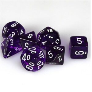 10464